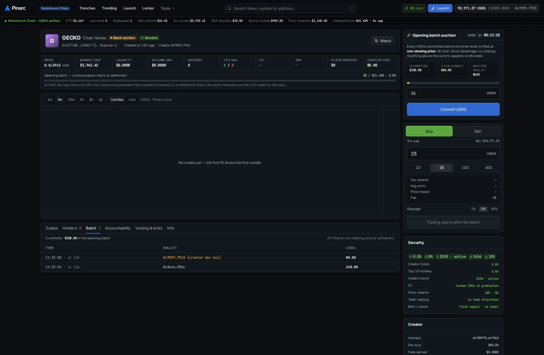Pinarc token page showing the opening batch and flagged bundles.